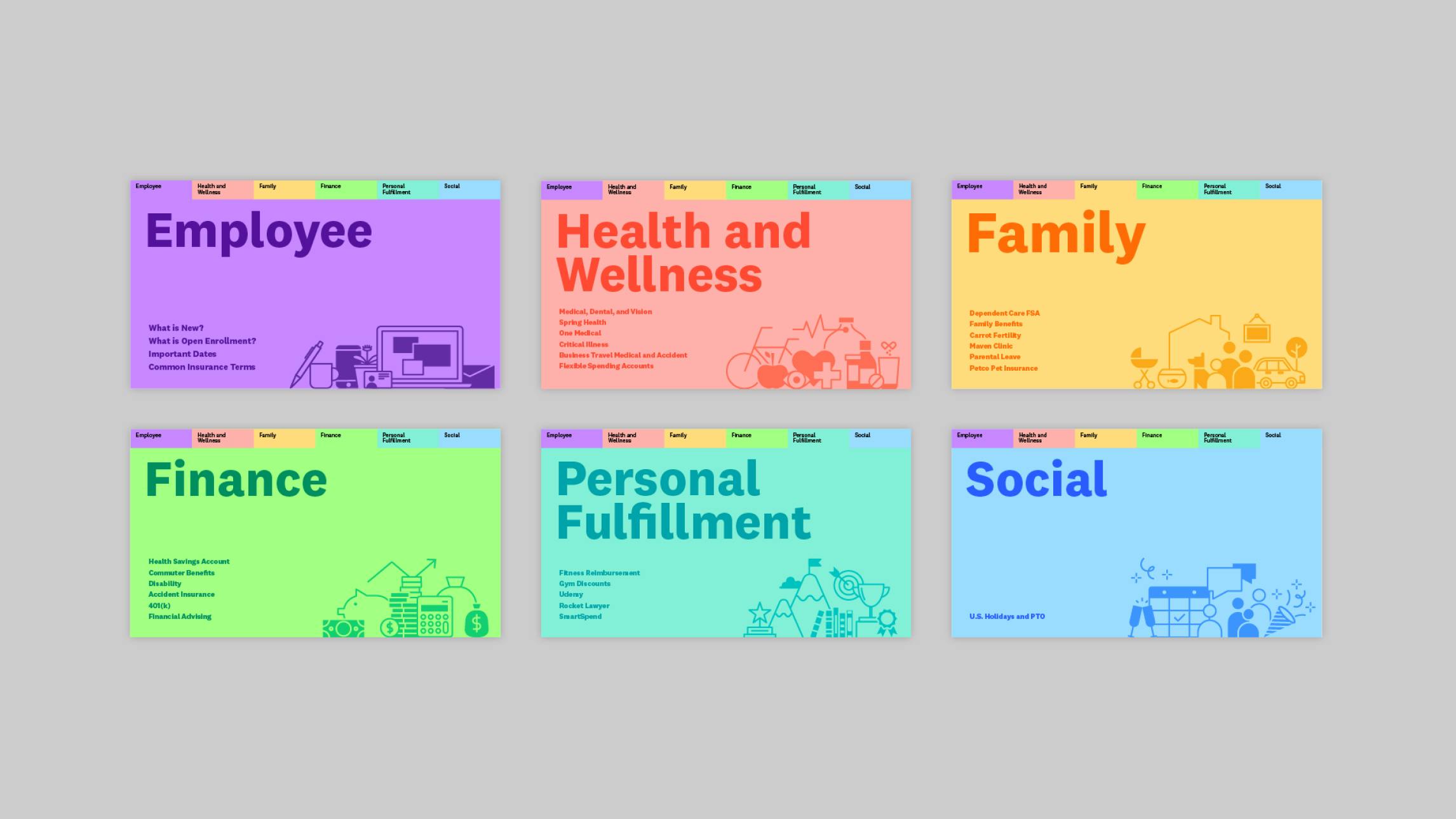 Illustrated files representative of the kinds of benefits offered to Datadog employees, each with a theme, arranged in two rows of three on a light gray background. From top left: Employee(purple), Health and Wellness(peach), Family(orange), Finanace(green), Personal Fulfillment(teal), Social(blue).